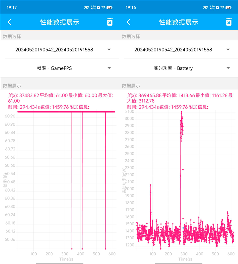 Neo9S Pro评测：144帧丝滑玩《原神AG真人游戏平台3K价位电竞神机！iQOO(图9)