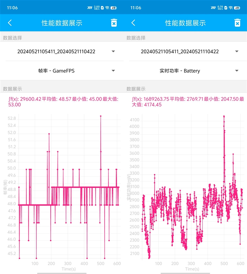 Neo9S Pro评测：144帧丝滑玩《原神AG真人游戏平台3K价位电竞神机！iQOO(图12)