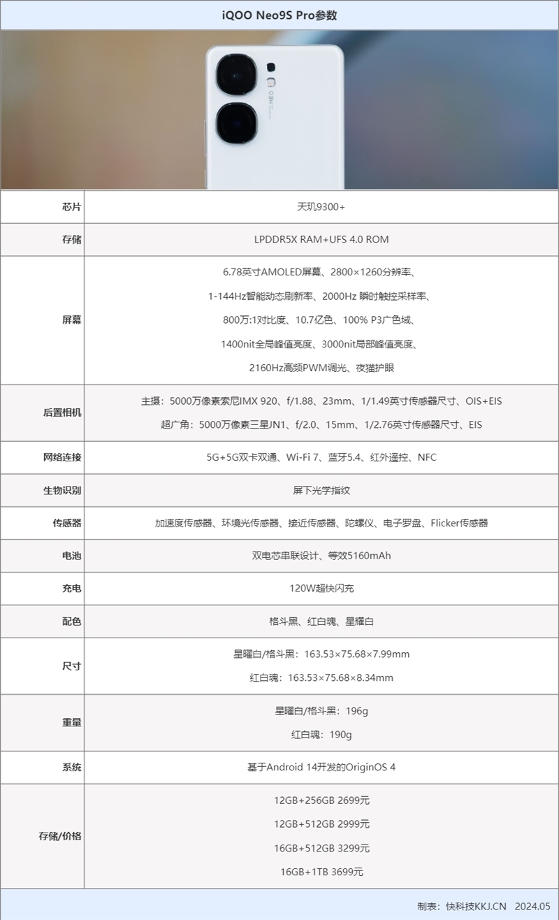 Neo9S Pro评测：144帧丝滑玩《原神AG真人游戏平台3K价位电竞神机！iQOO(图13)