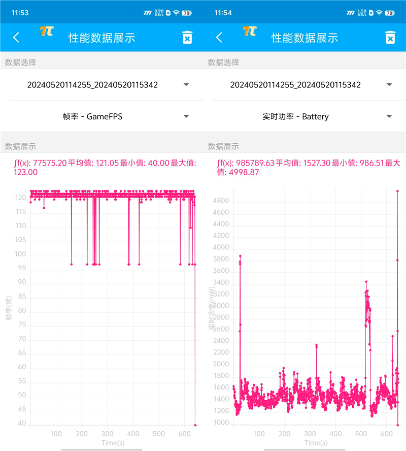 Neo9S Pro评测：144帧丝滑玩《原神AG真人游戏平台3K价位电竞神机！iQOO(图16)